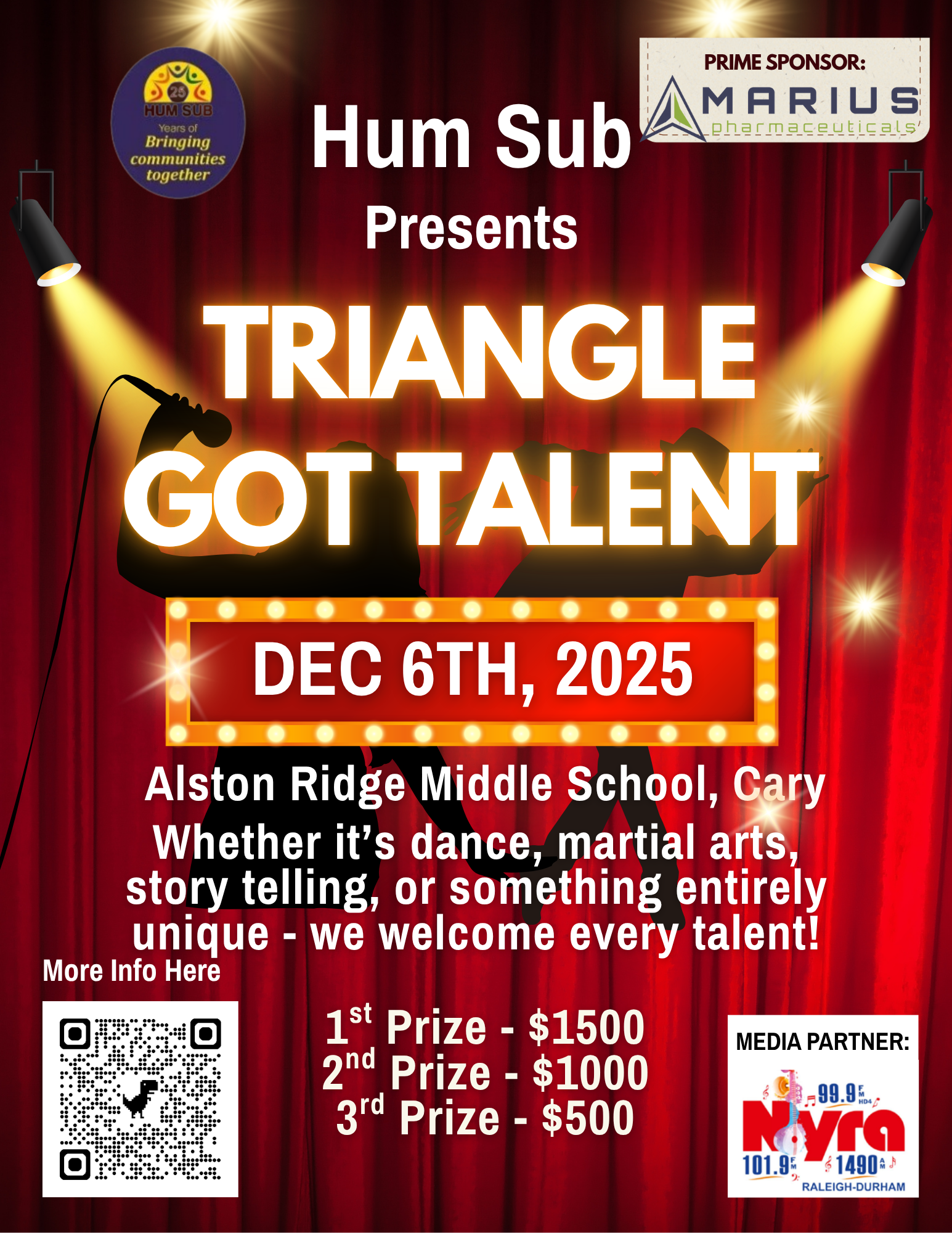 Triangle Got Talent
